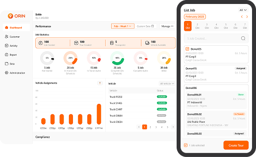Transportation Management Dashboard